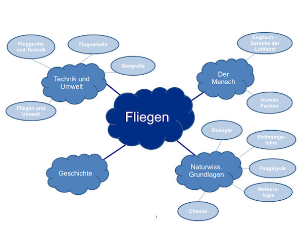 download agb kontrolle bei stationarer aufnahme medr schriftenreihe