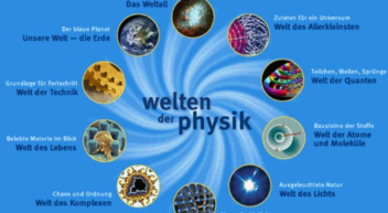 Welt der Physik