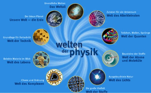 physik_weltderphysik
