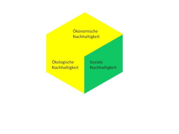 logo_wuerfel_gelb_gelb_gruen